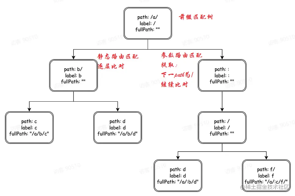 屏幕截图 2023-08-06 154735.png