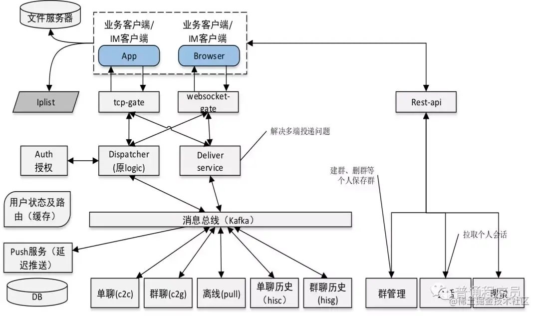 4B97B894-FE2F-418E-AA00-5C1C832106A0.webp