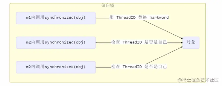 image-20220504174218256