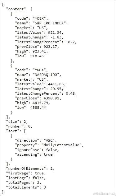 如何做到这一点...