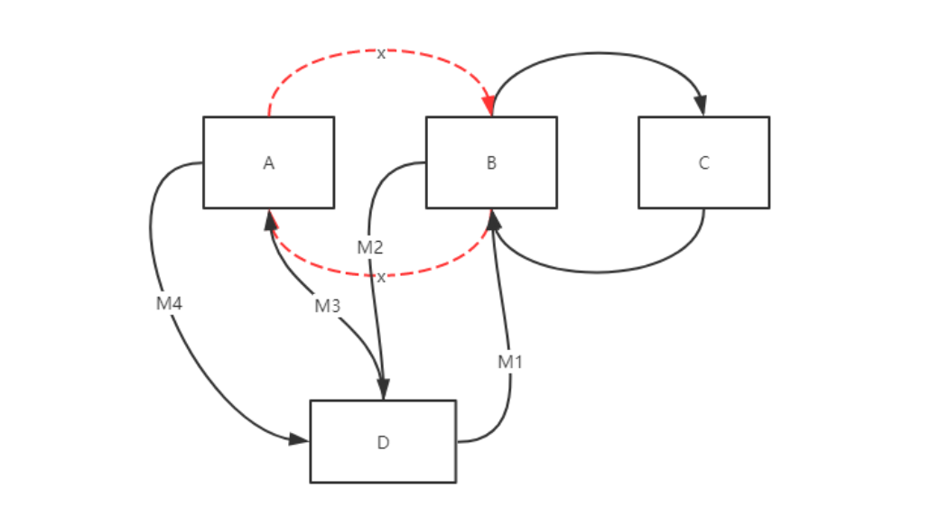 image-20230629101952404