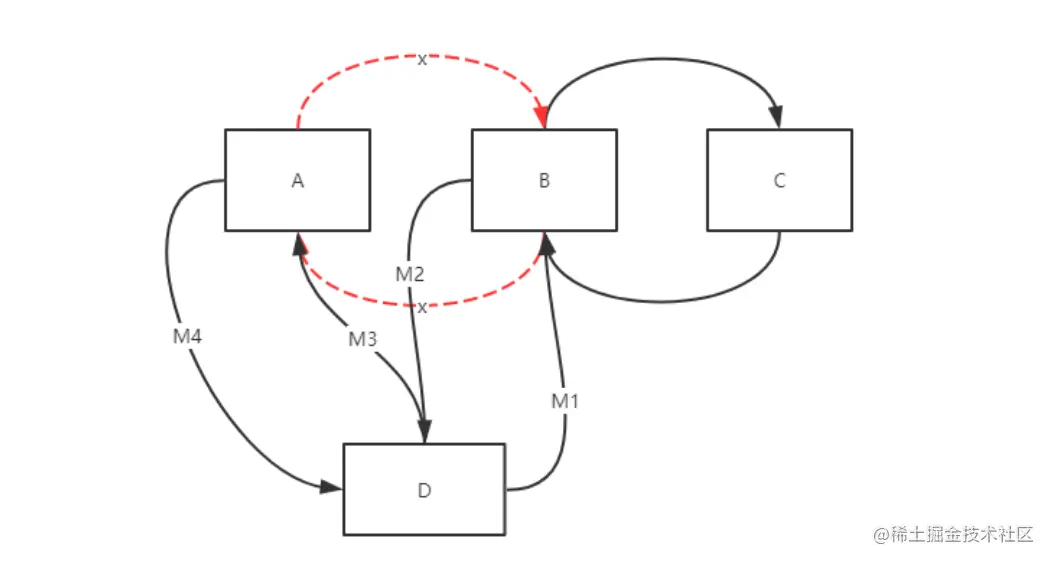 image-20230629101952404