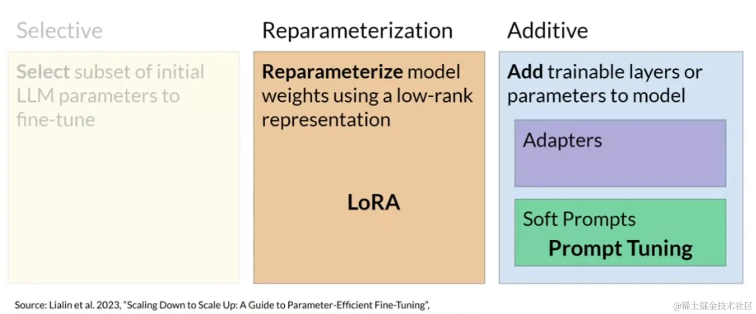 image-20231007115131724