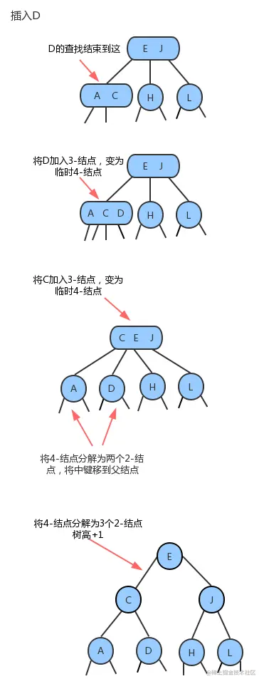 image-20221229204349053