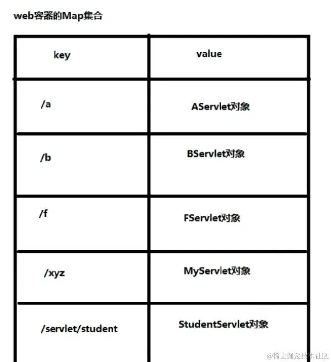 image-20220819233802399