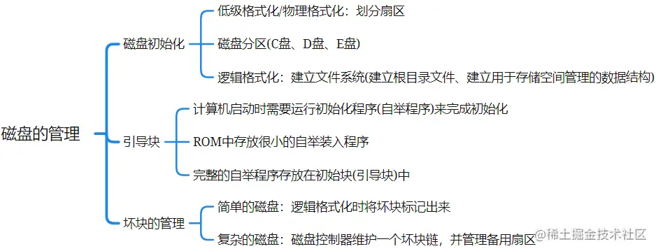 img-RBrcifPZ-1642412357904