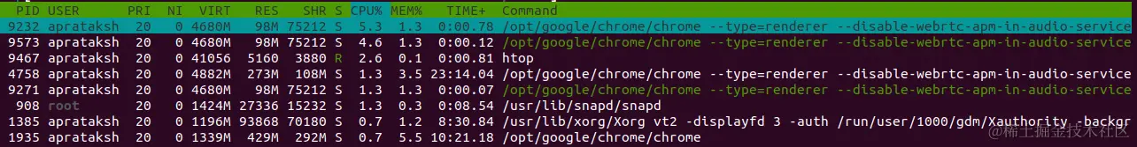 htop-image-2.png