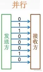 截屏2022-01-24 下午10.55.06