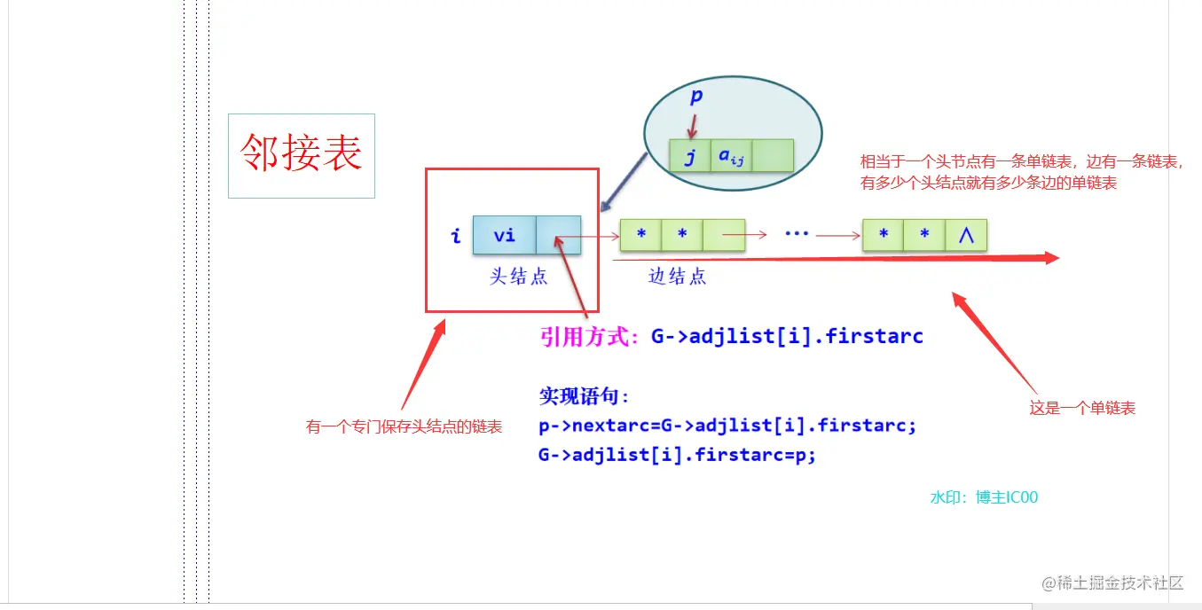 image-20211122110615126