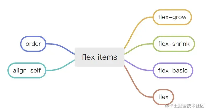 image-20221026002948837