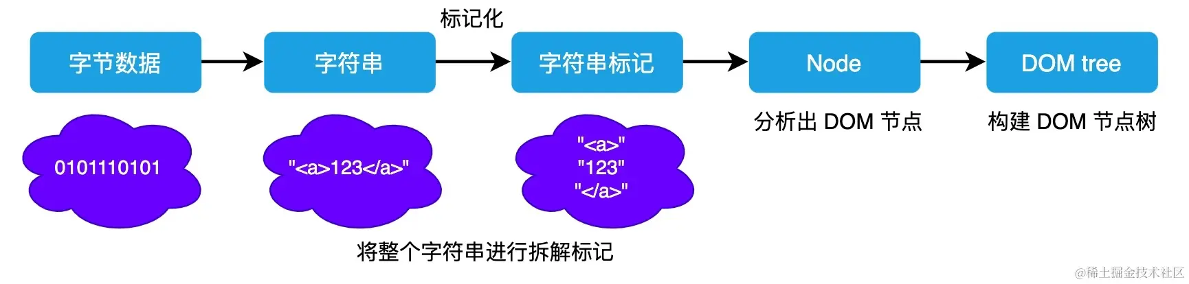 image-20211120171451336