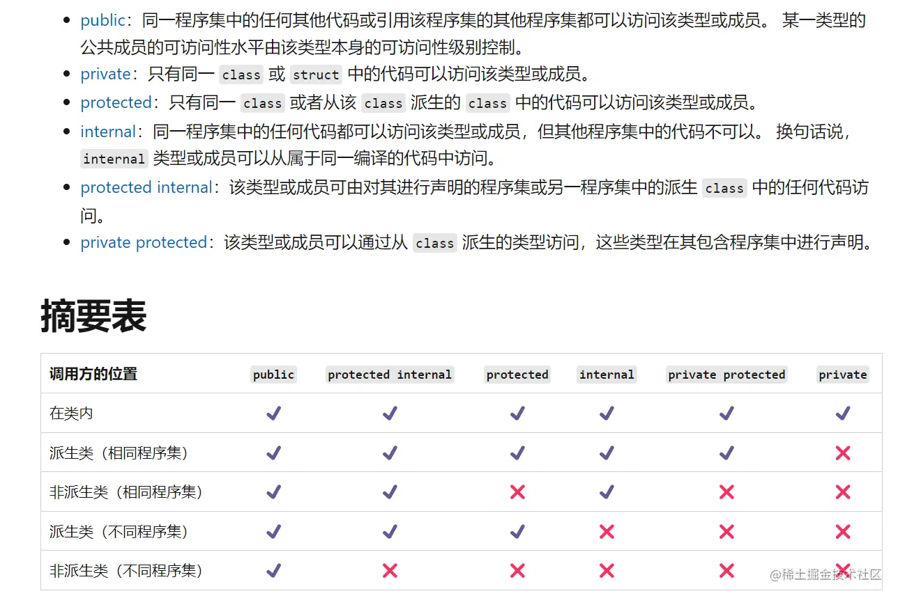 访问修饰符.png
