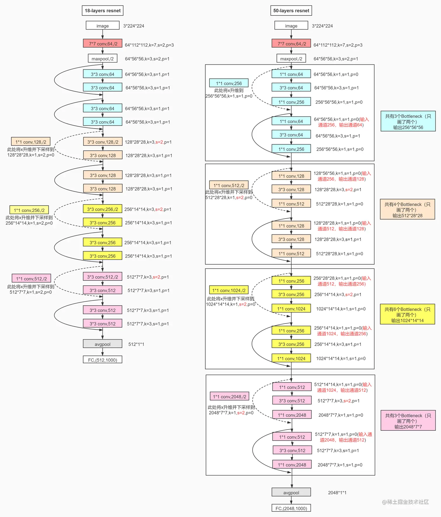 image-20220805180112606