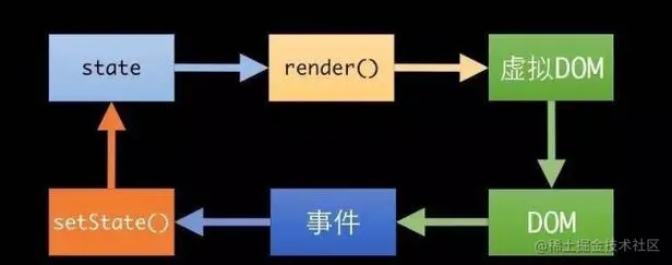 image-20201225111257961