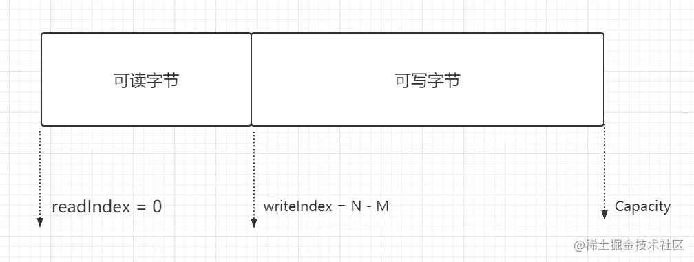 image-20210811130822648