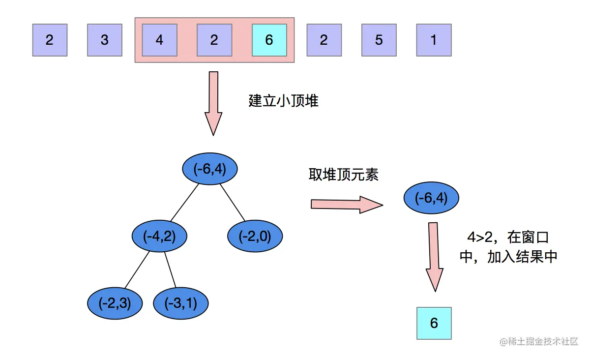 image-20211028181720875