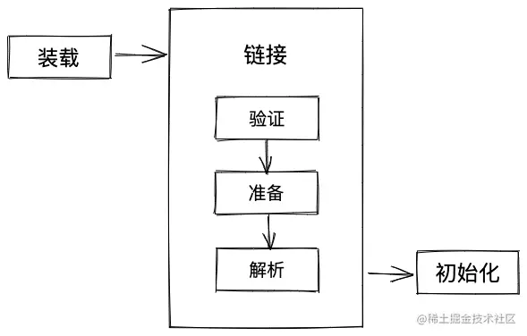 image-20220317204509743