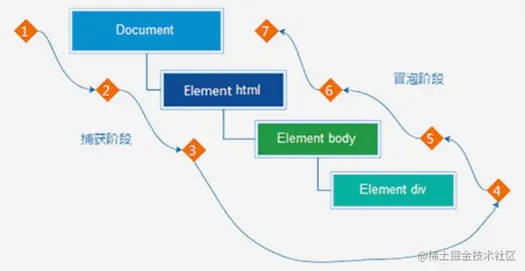 image-20220731230107629