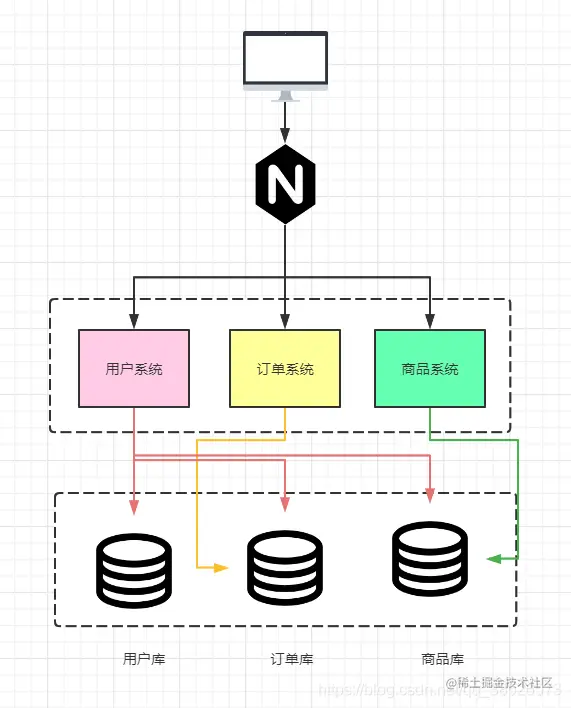 å¨è¿éæå¥å¾çæè¿°