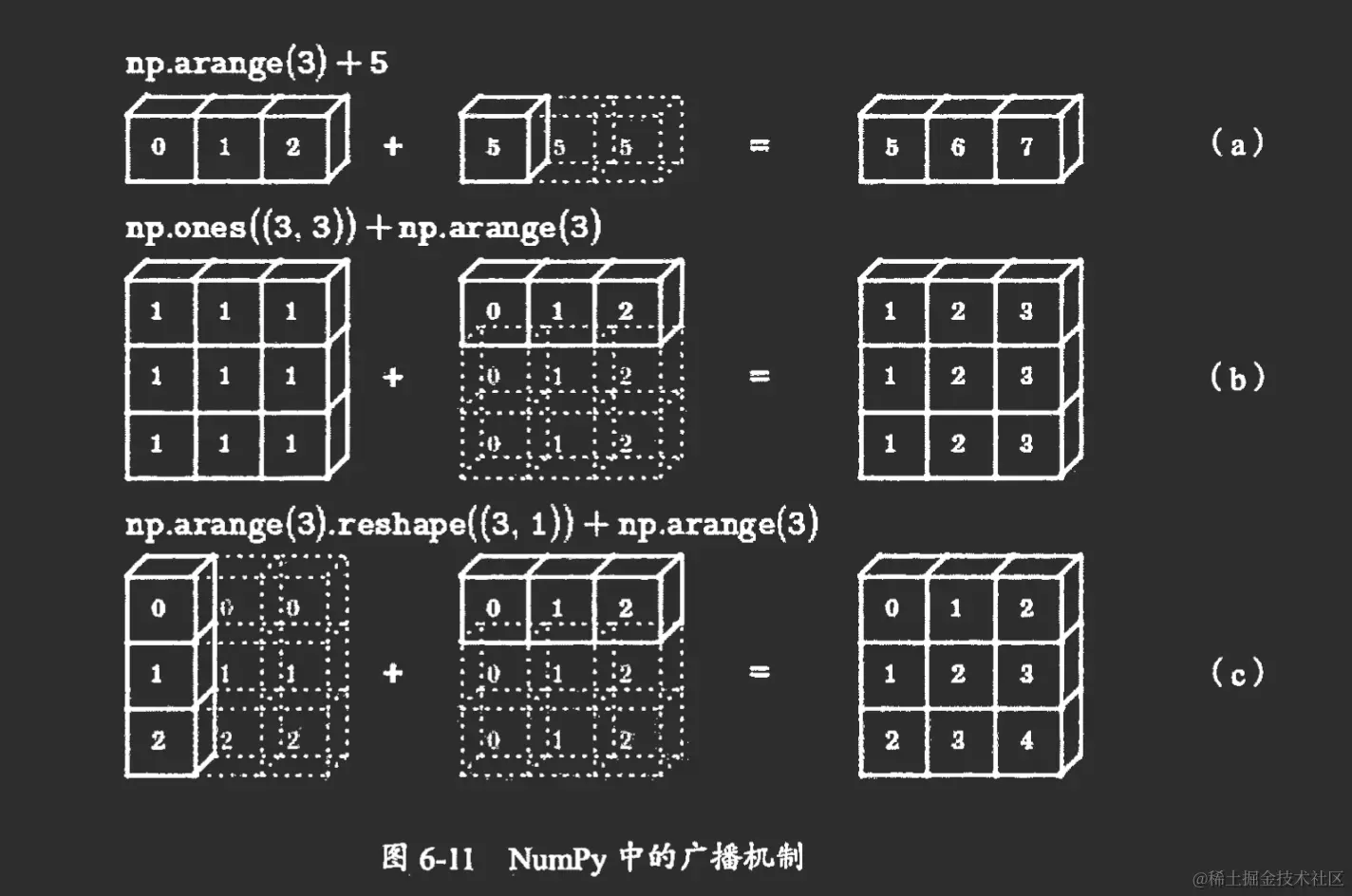 image-20221108155717818