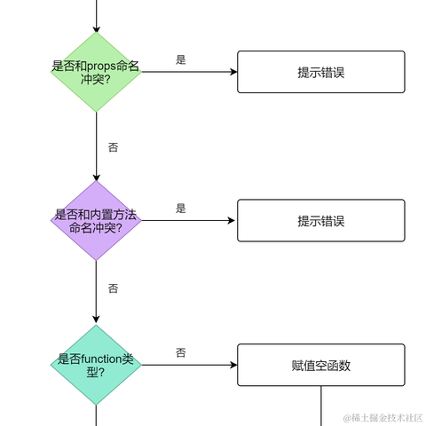 汪图南于2020-09-28 22:53发布的图片