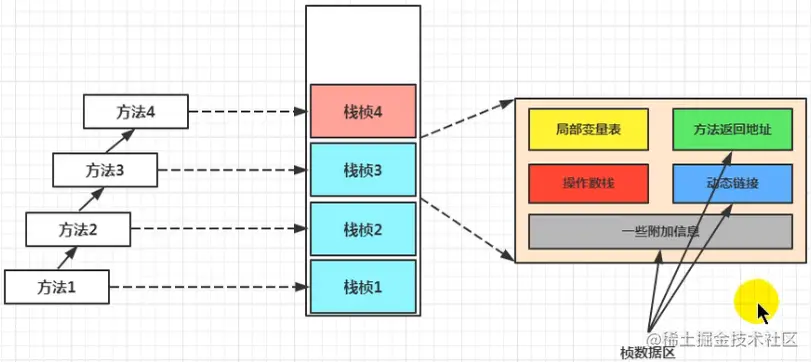 image-20210203203146548