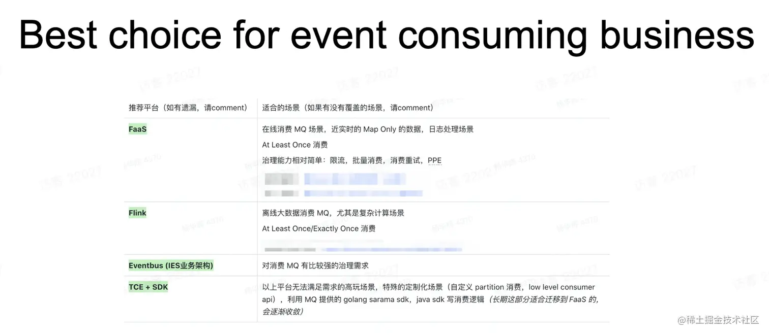 image-20221202162103472