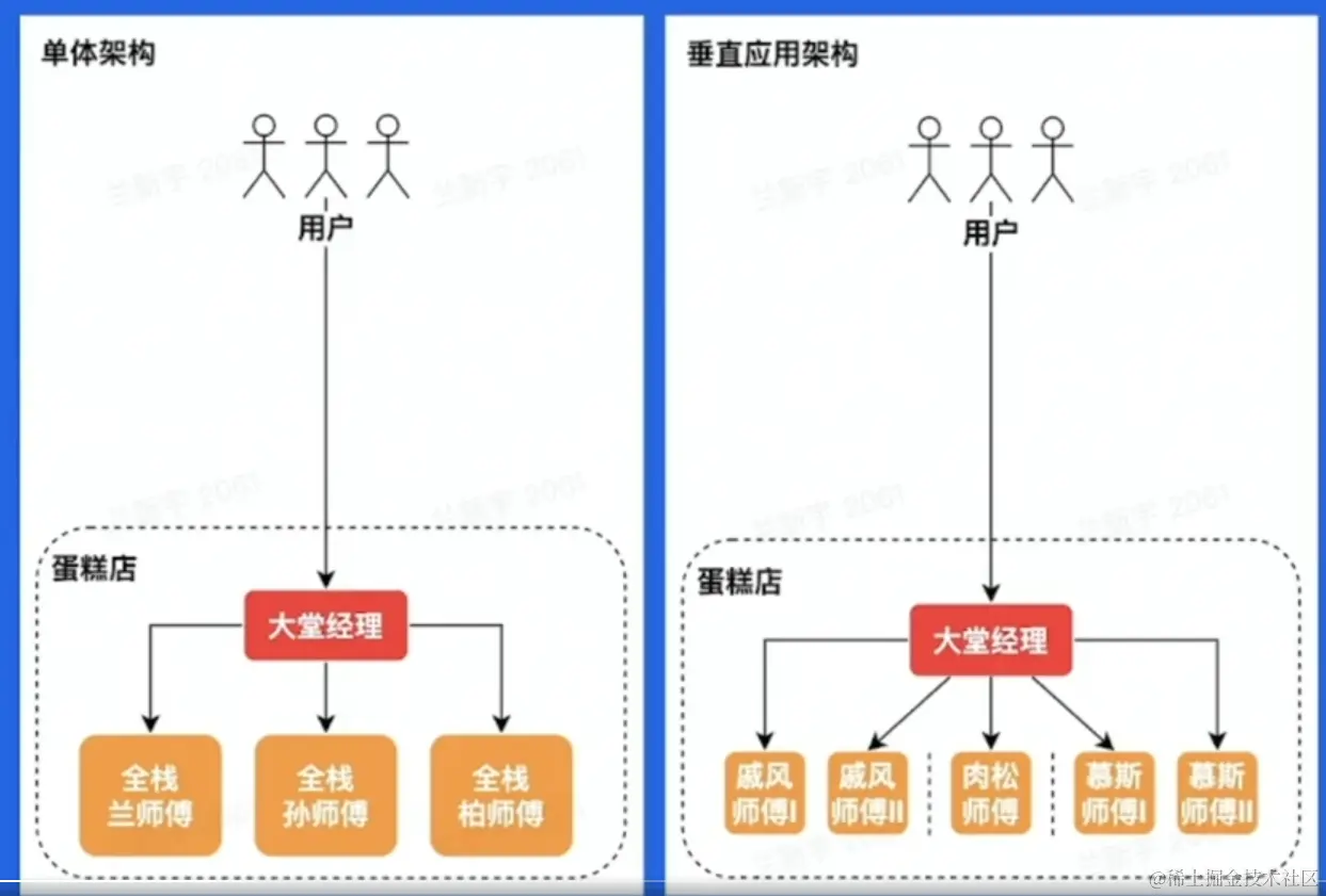 image-20230226220709215.png
