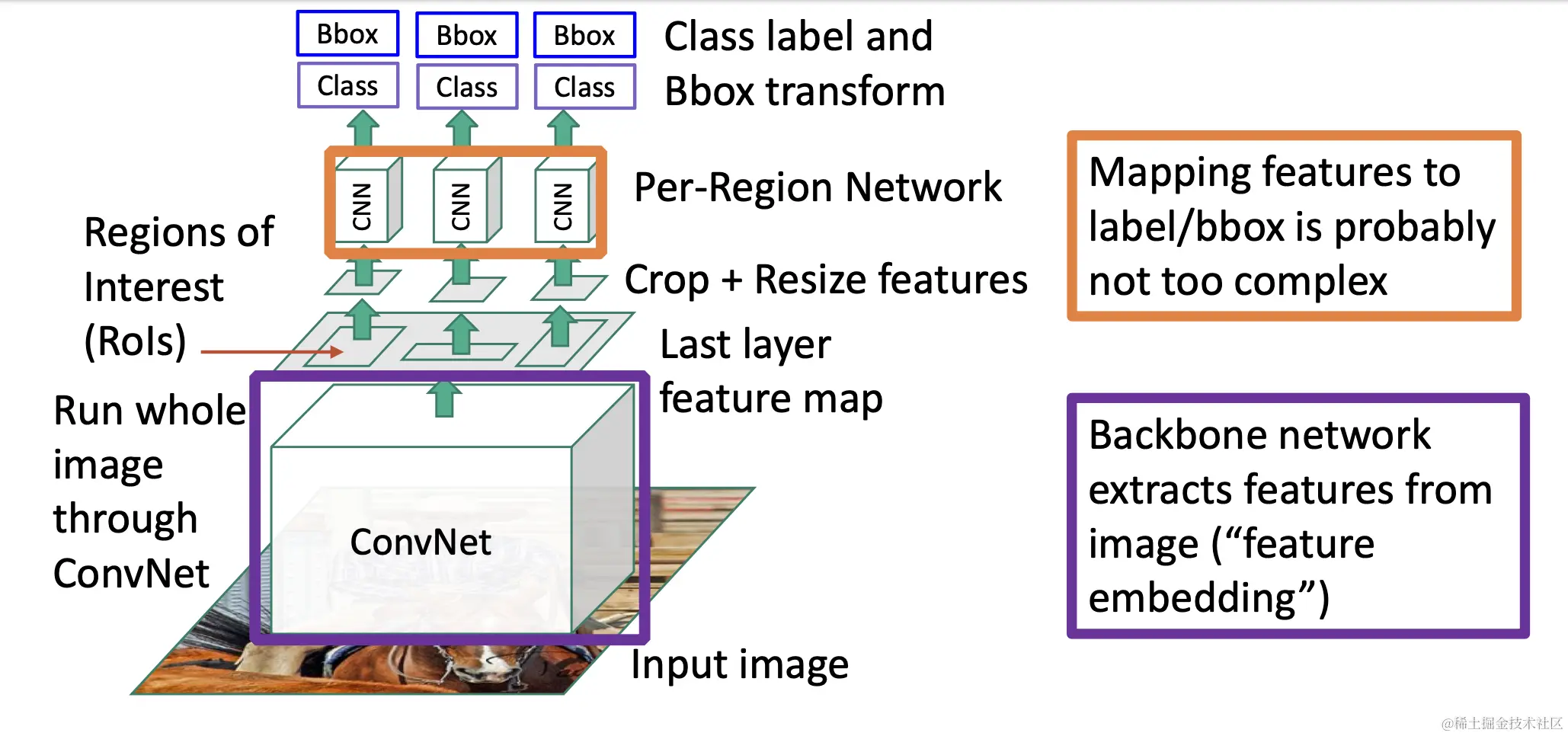 Screenshot 2023-11-06 at 3.34.42 pm.png