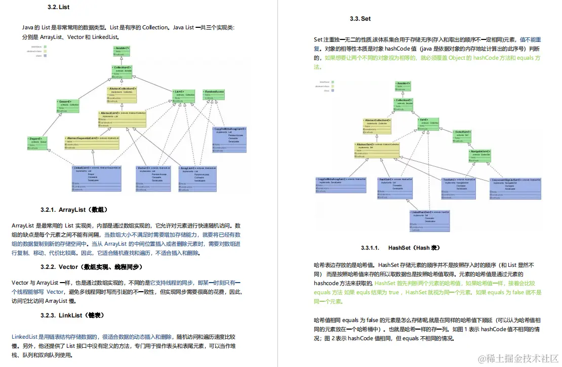 阿里大牛将300页从业宝典PDF上传GitHub，成就了我15家大厂offer