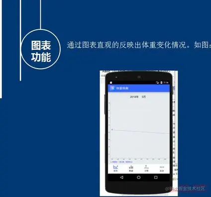 安卓APP源码和设计报告——体重档案APP（含答辩PPT）