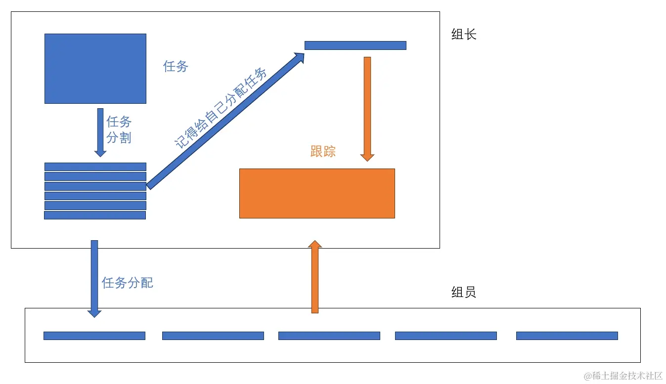 Weixin Screenshot_20231130222156.png
