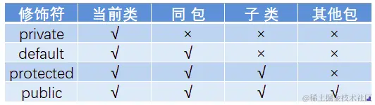 image-20210110114857294