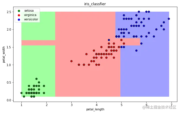 image-20221003185442850