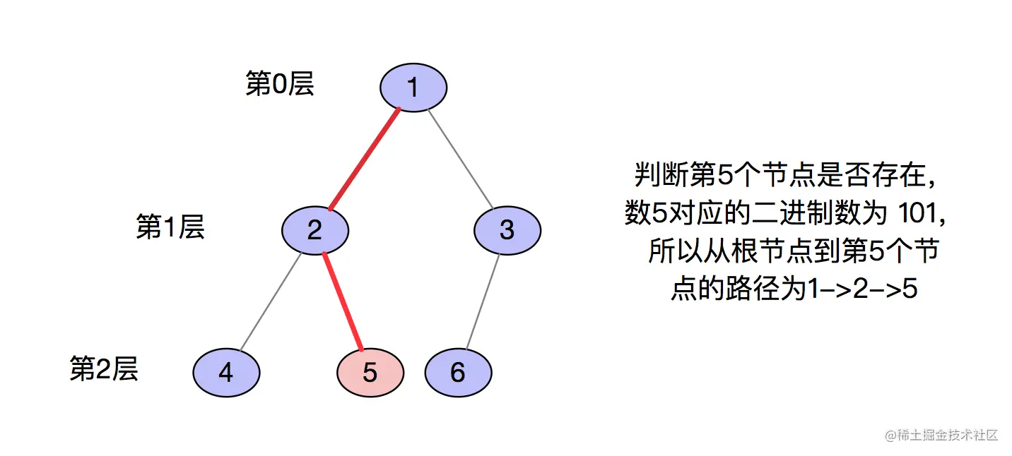 image-20211112181449382