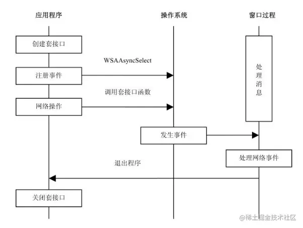 image-20221104204030719