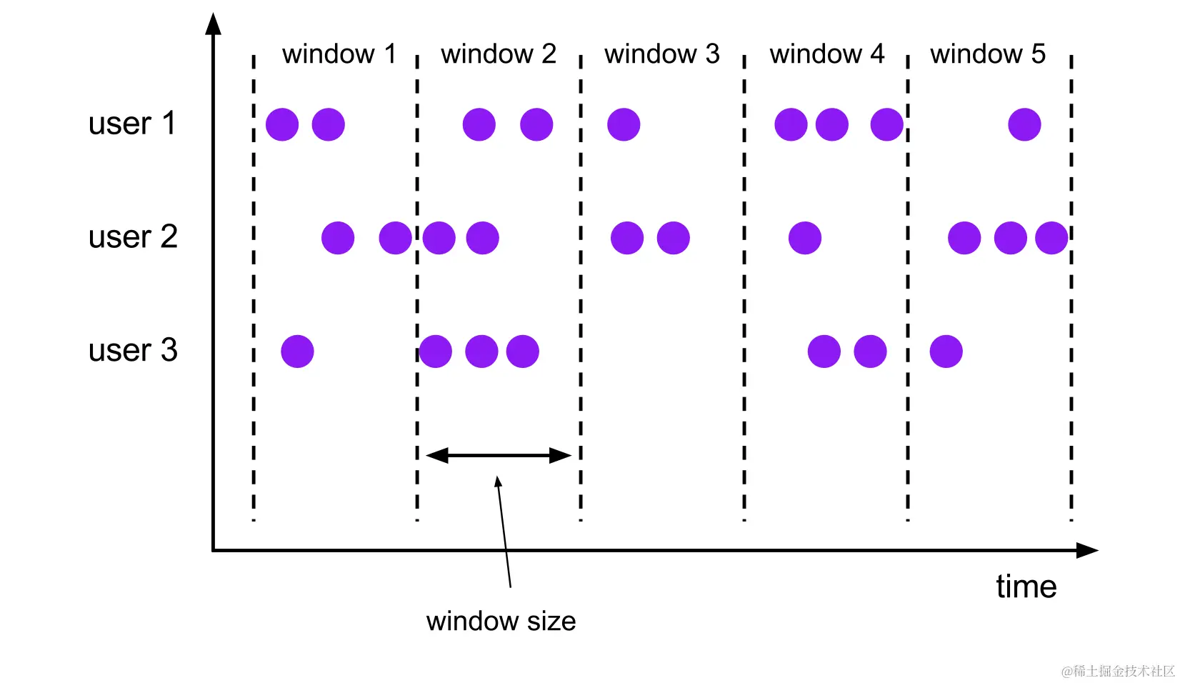 image-20240420112048761