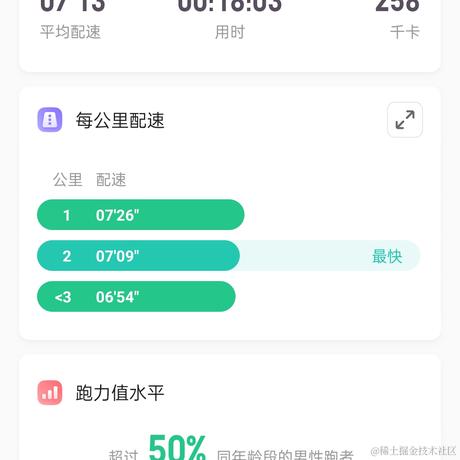 bk杨桃干于2022-11-23 22:43发布的图片