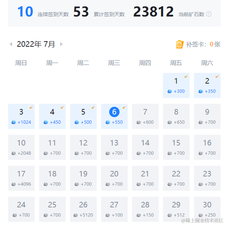 养鲨鱼的小余于2022-07-06 16:06发布的图片