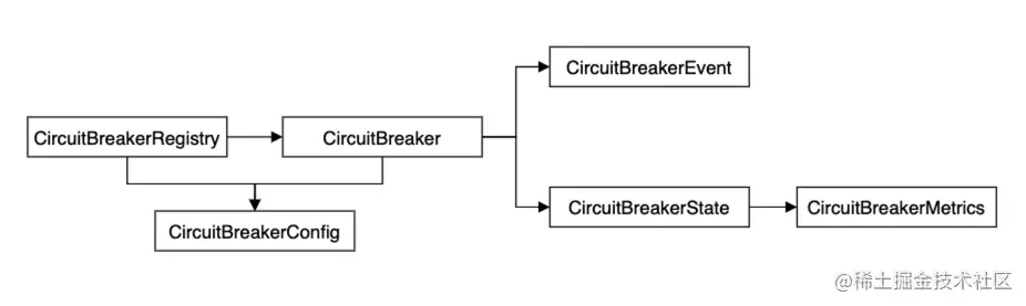 image-20220914181931953