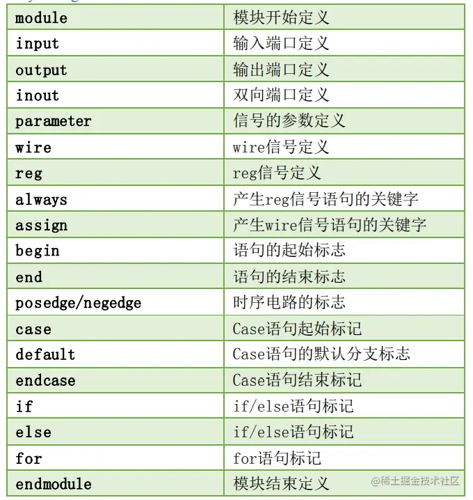 image-20221118110314702