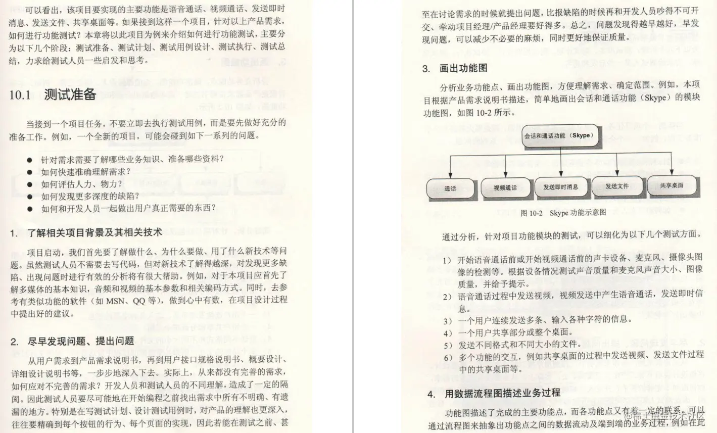 10位高级测试员编写的《完美测试-软件测试最佳实践》，真全面