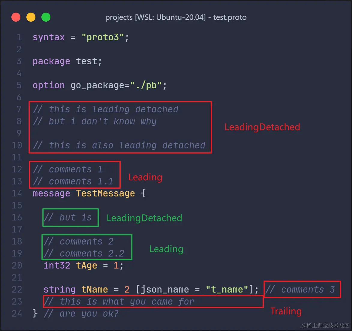 注释的含义说明