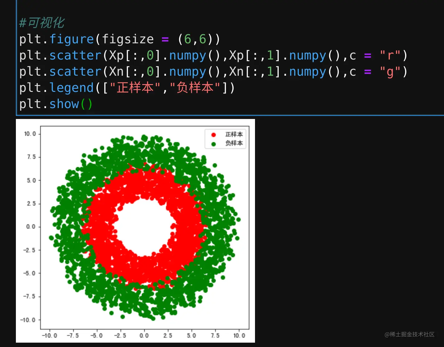 image-20211209185730833
