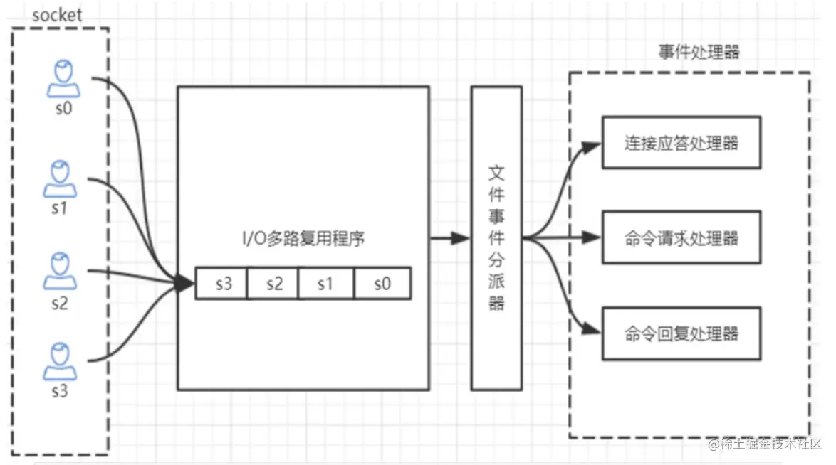 image-20210909163607088