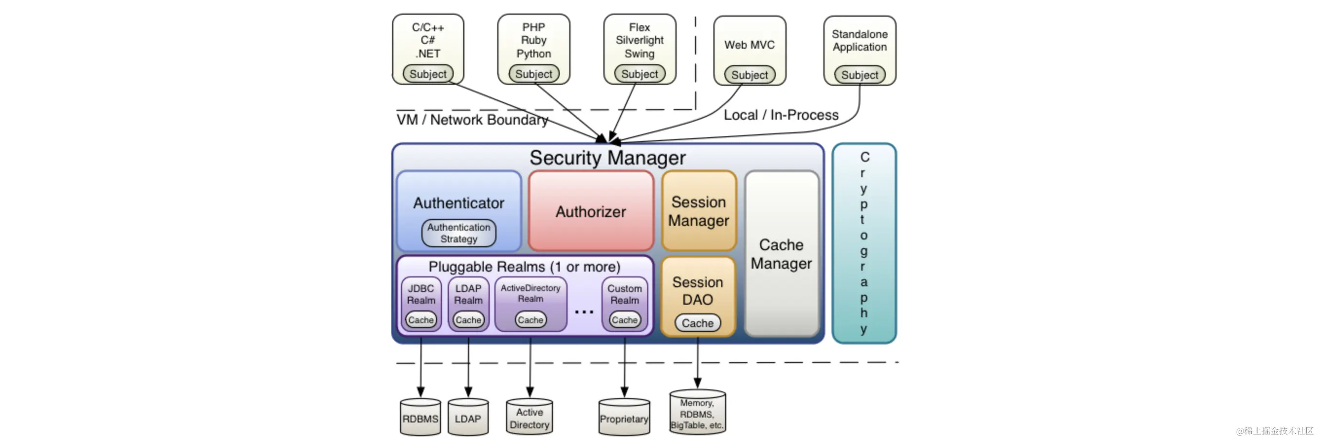 image-20200530141828004