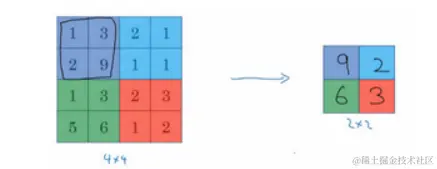 image-20230711151629416