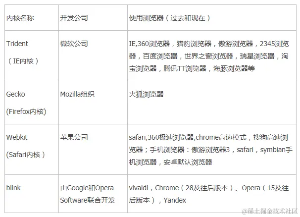 Snipaste_2022-07-30_10-32-36