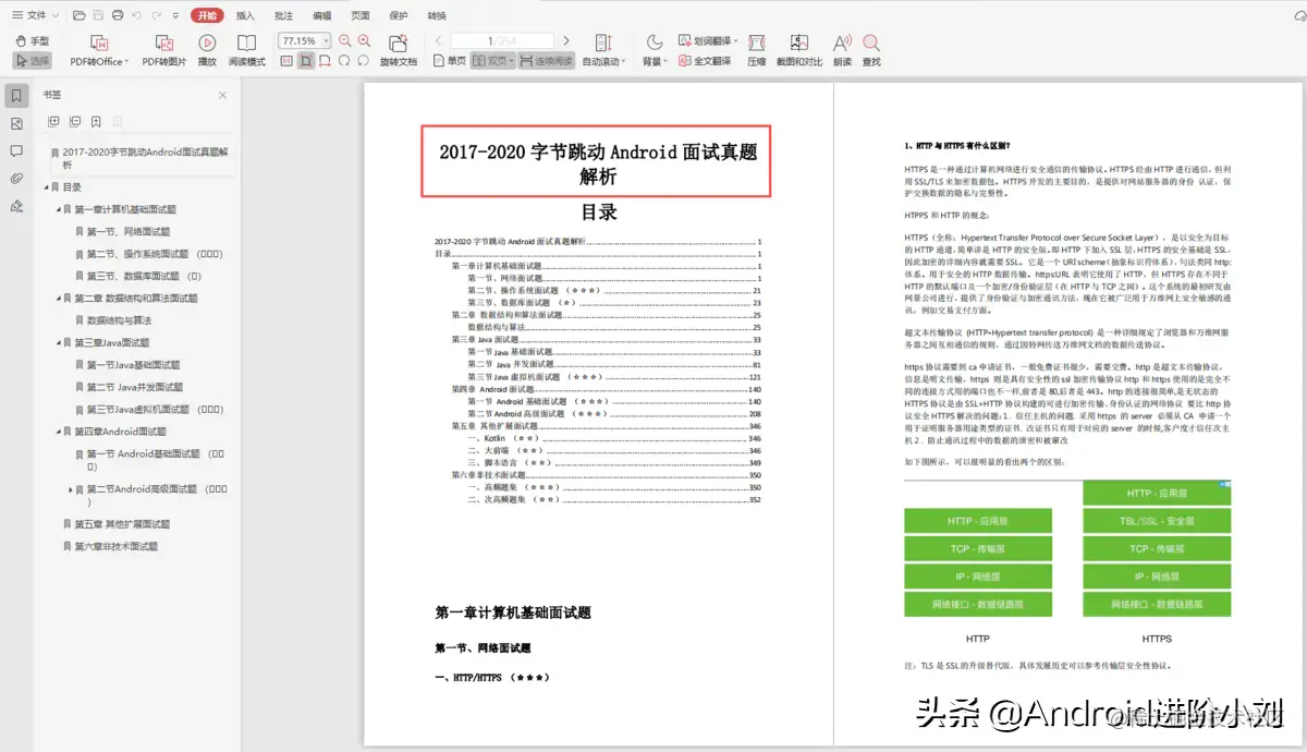 24家大厂100份面试题，斩获了30+互联网公司offer