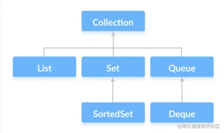 image-20201213140854528